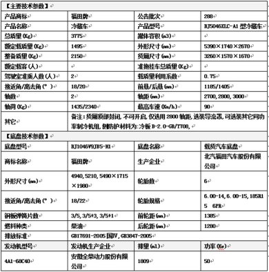 冷藏車生產(chǎn)廠家，康瑞冷藏